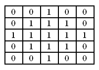 Матрица для фильтров эрозия и наращивание